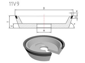 Muelas de diamante y CBN