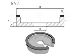 Muelas de diamante y CBN
