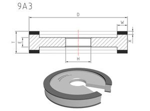 Muelas de diamante y CBN