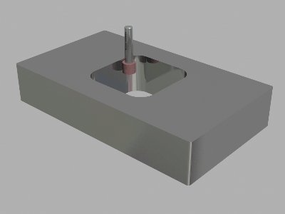 la máquina rectificadora de plantilla