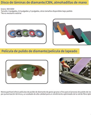 rollo de película de lapeado