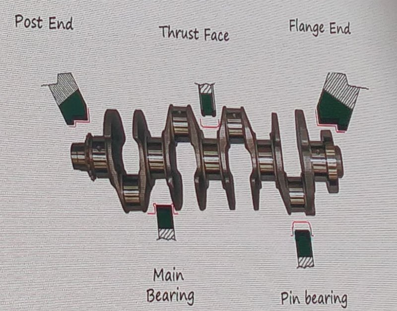 Rueda de CBN vitrificado