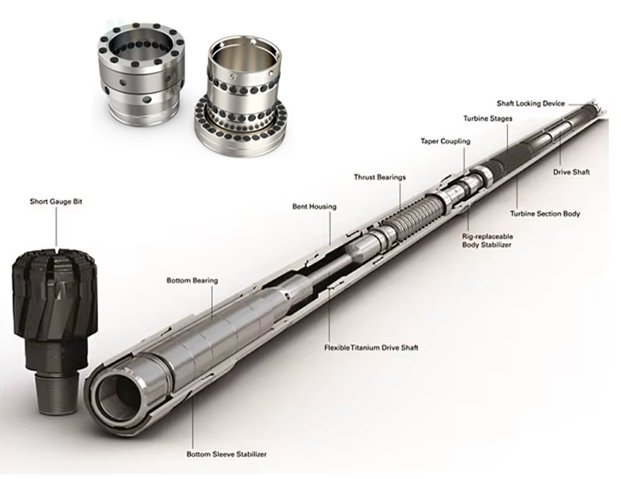 Rodamientos PCD para Mud Motor